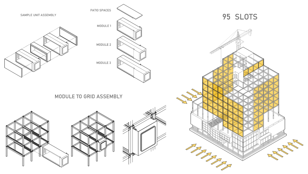 Project 2080 — Center for Architecture Science and Ecology at